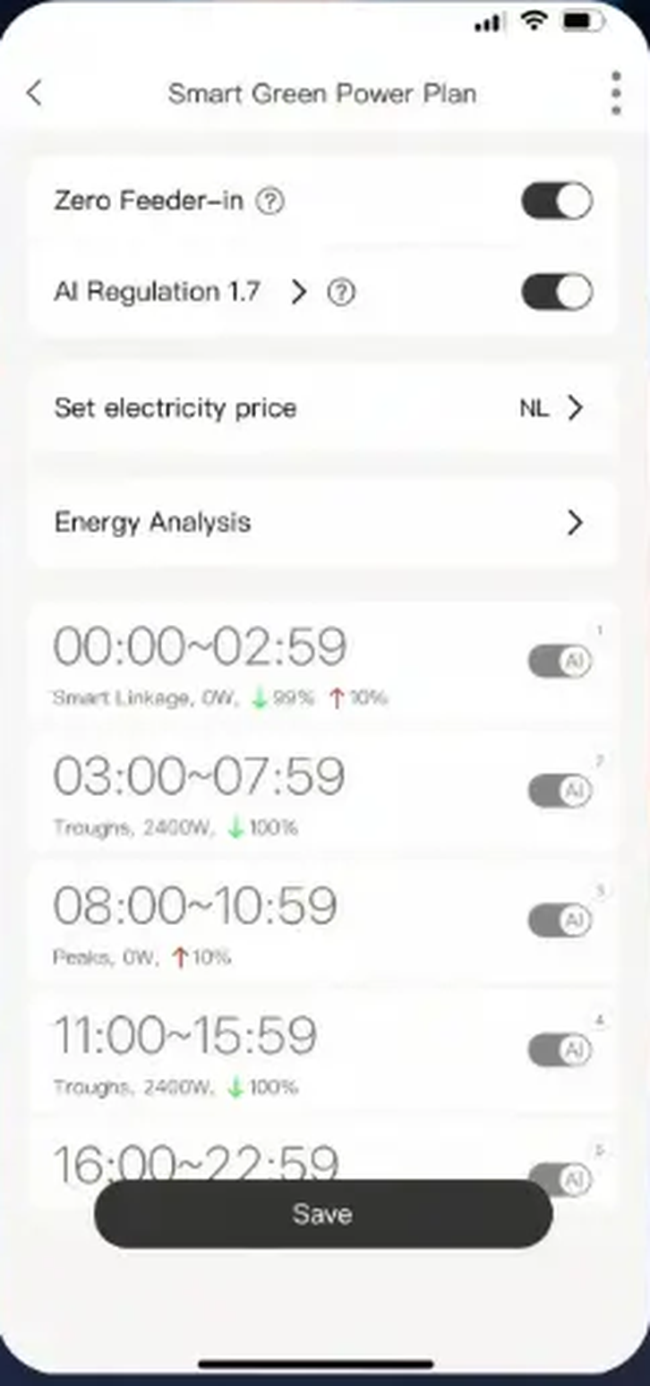 BePrep app met slimme laadschema's per tijdblok